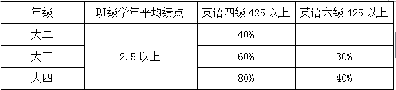 QQ图片20161024100630.png QQ图片20161024100630.png